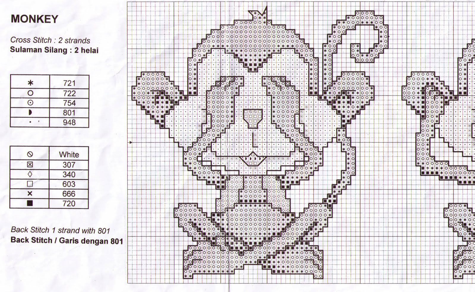 Вышивка крестиком обезьяна схема