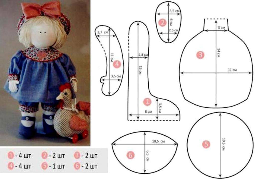 Кукла своими руками (59 фото) - пошаговые мастер-классы для начинающих по изготовлению кукол