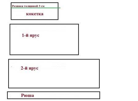 Трехъярусная юбка для девочки выкройка
