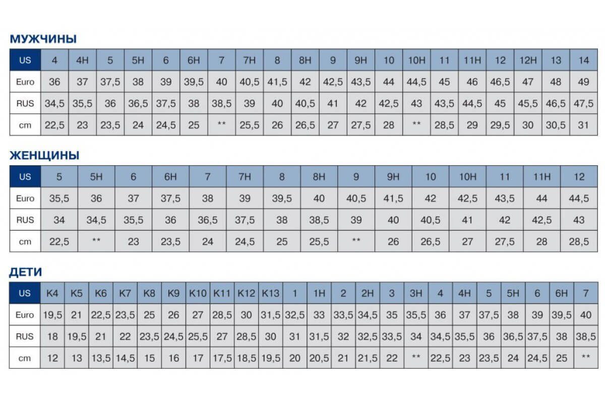 Кроссовки размер 6. Асикс детские кроссовки Размерная таблица. Размерная сетка асикс кроссовки мужские. Размерная сетка обуви асикс. Размерная линейка ASICS.