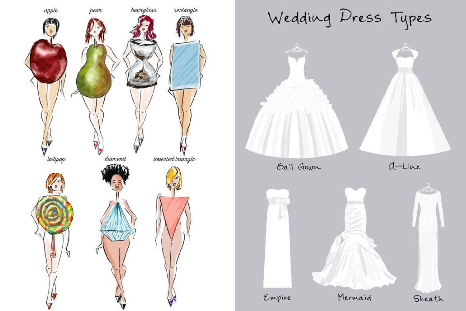 Фасоны свадебных платьев: выбираем по типу фигуры