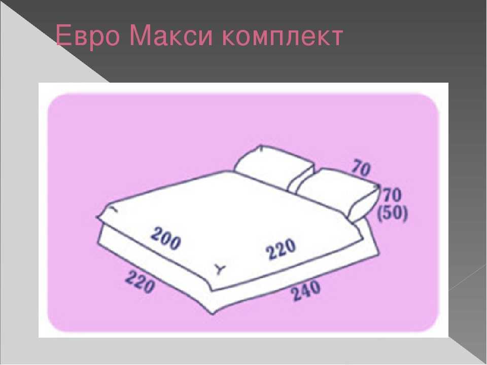 Одеяло полуторка размер. Комплект евро размер постельного белья размер. Постельное евро 2 Размеры. Евро комплект белья размер Еврокомплект постельного. Комплект евро размер постельного Размеры.