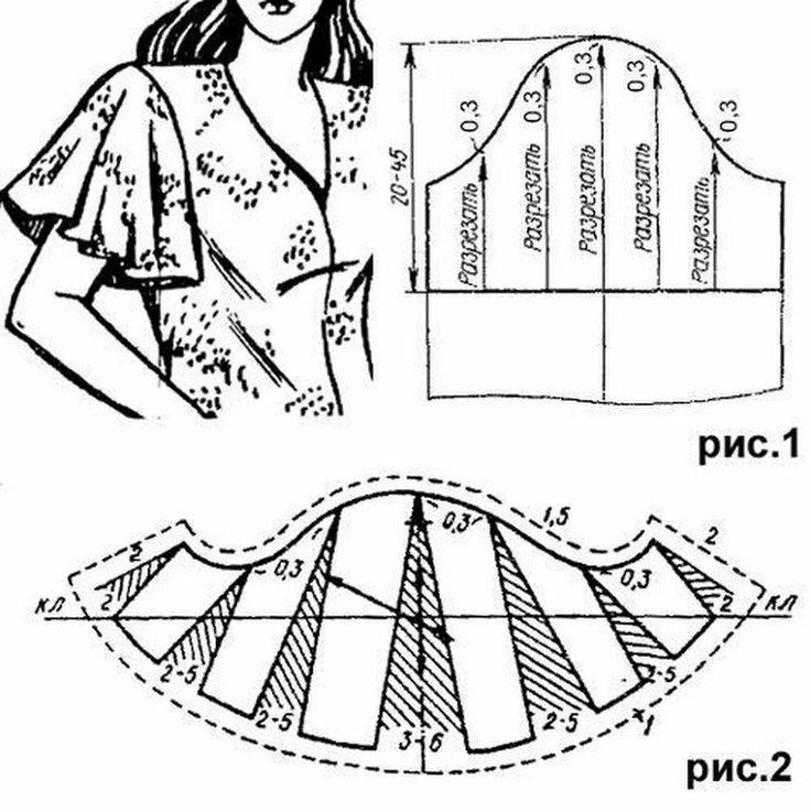 Как делать шитья рубашка с рукавами воланами. рукав волан - выкройка, описание и рекомендации