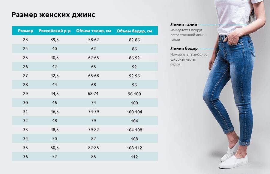 Размерная сетка женских джинс: выбираем размер по таблице