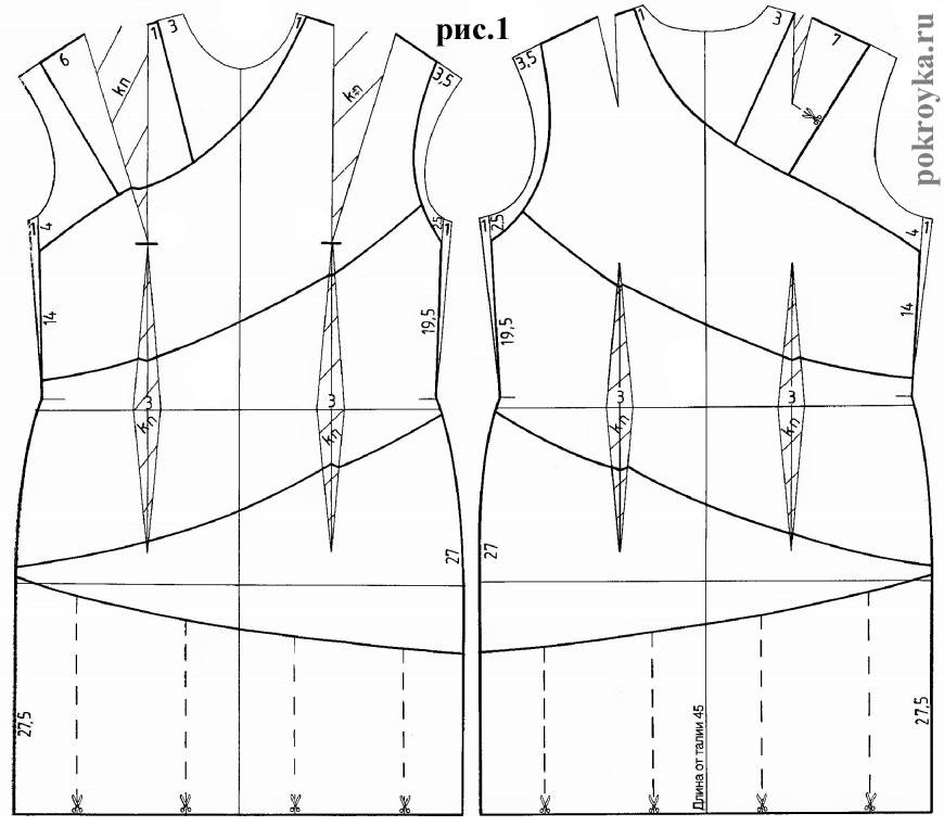 Выкройка асимметричного платья с воланом по низу