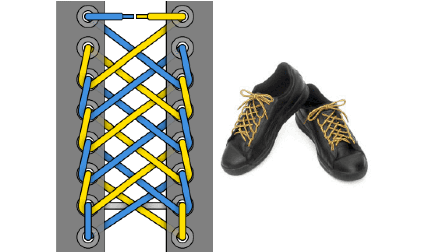 Шнуровка 8 дырок. Красиво зашнуровать шнурки на кроссовках 10 дырок. Типы шнурования шнурков на 6 отверстий. Шнуровка кед 6 дырок. Шнуровка кроссовок паутина 5 отверстий.