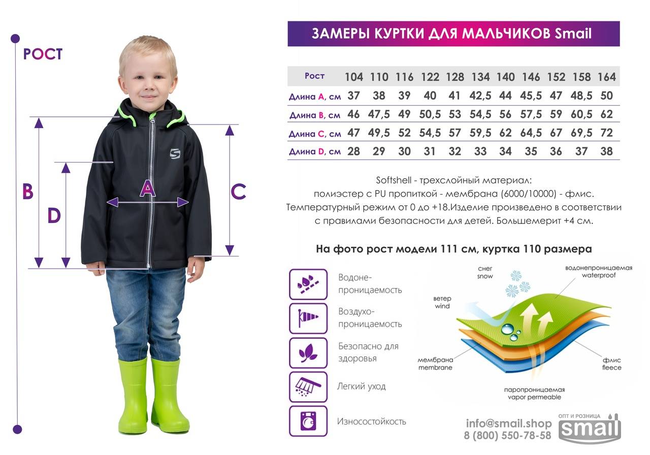 Таблицы детских размеров одежды по росту и возрасту ребенка от 0 до 16 лет, калькулятор