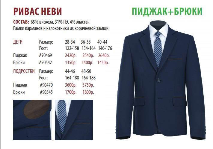 Как подобрать галстук к костюму и рубашке: таблица