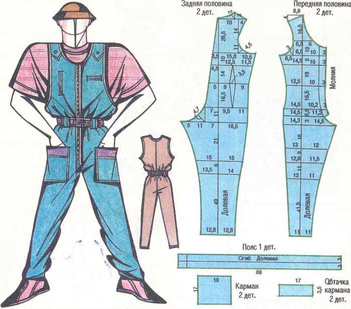 Как сшить брючный костюм: строим выкроики жакета, рукава и брюк!. обсуждение на liveinternet