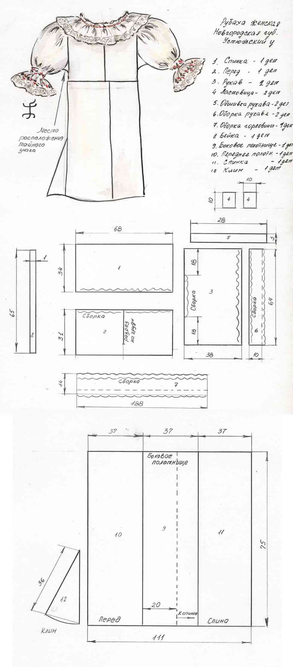 Выкройка славянской женской рубахи для куклы