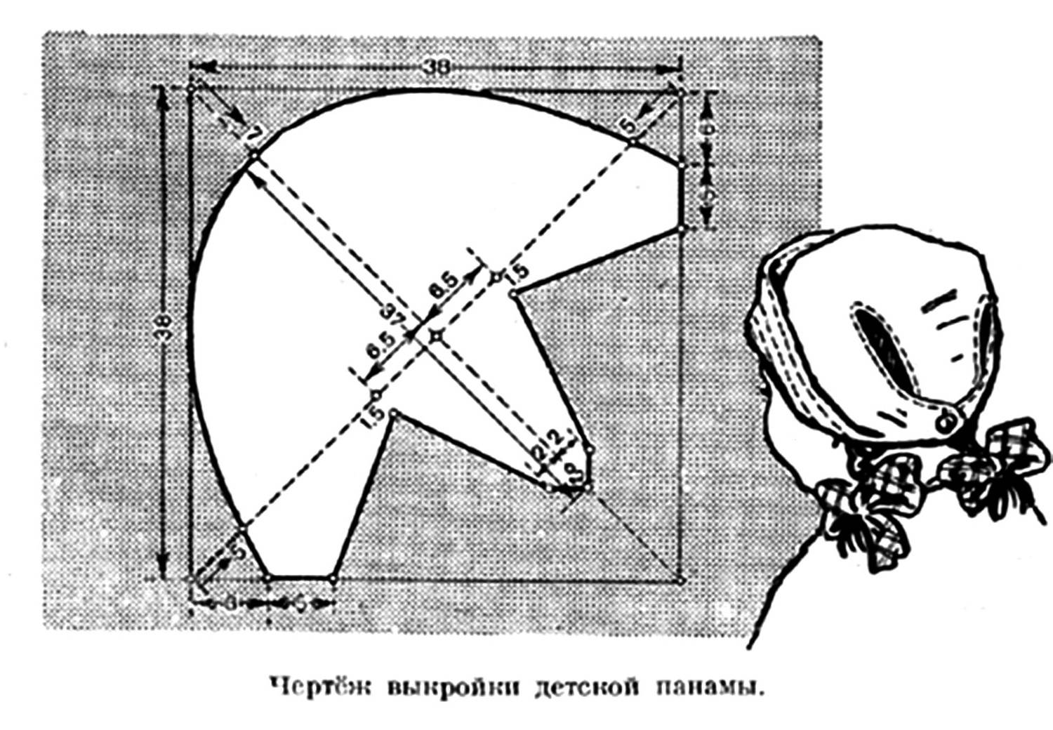 Выкройки детских панамок