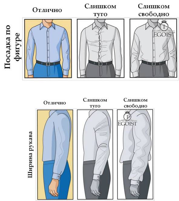 Как выбрать мужскую рубашку на разные случаи жизни art-textil.ru