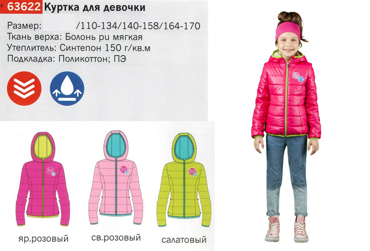 Как выбрать детскую демисезонную куртку