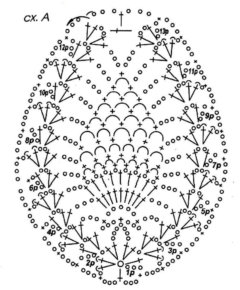 Большое яйцо крючком схема