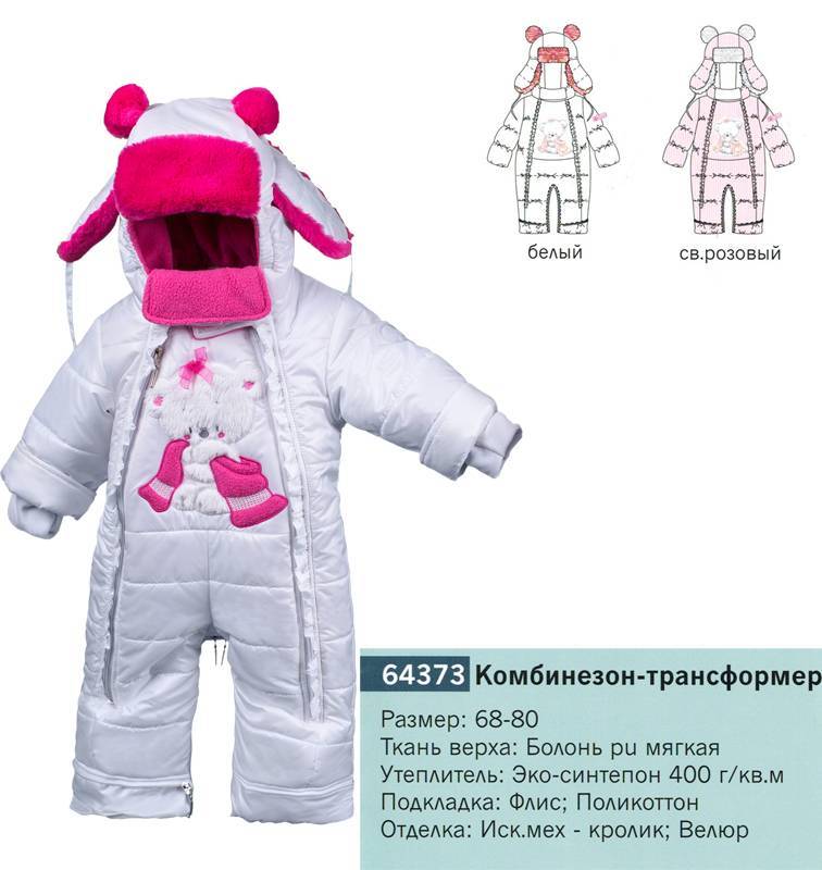Зимний гардероб новорожденного: топ 9 вещей для грудничка | детская мода от тм gnk | дзен