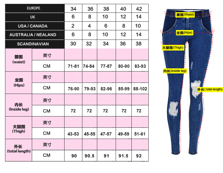 Размеры женских штанов и брюк: калькулятор подбора, таблицы