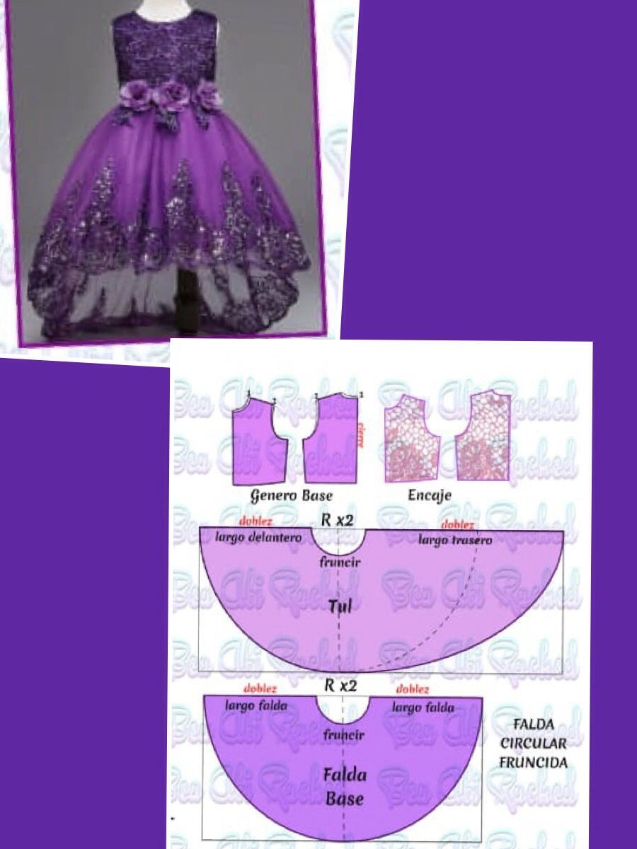Как сшить бальное платье для девочки своими руками: пошаговое руководство с выкройками