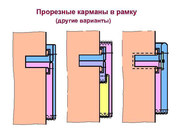 Прорезной карман в рамку: делаем пошагово - сайт о рукоделии