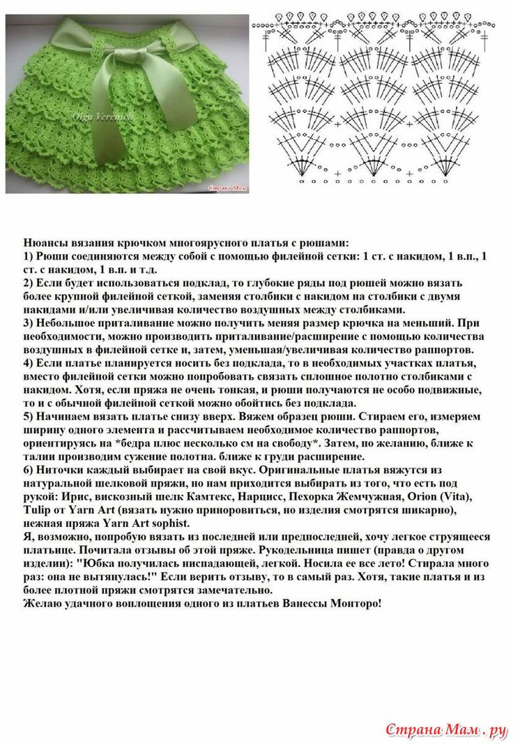 Схемы для вязания юбочек крючком для