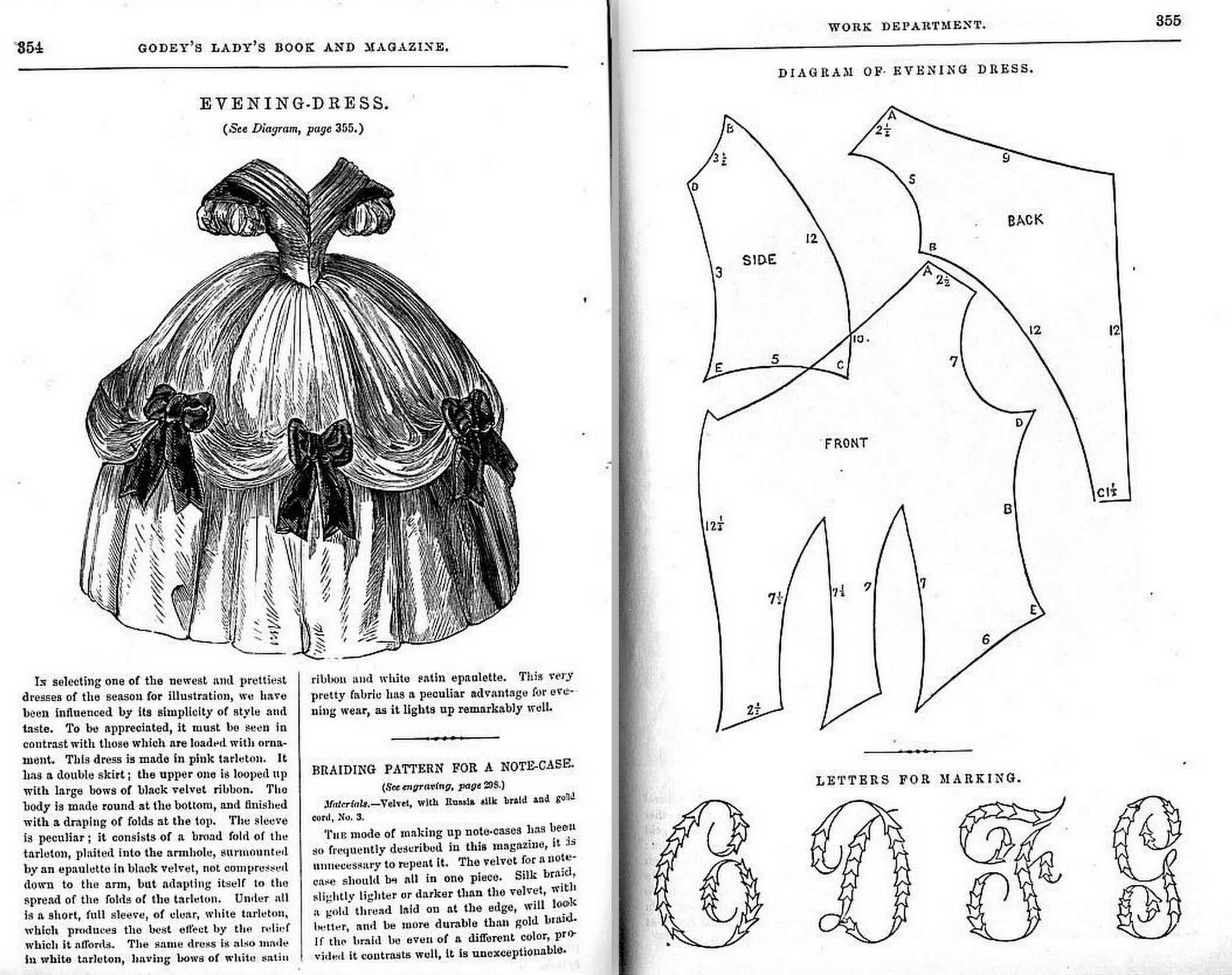 Как называлась одежда сшитая своими руками. Выкройка бального платья 18 века. Выкройка бального платья 19 века. Victorian Fashion 1860 выкройки. Бальные платья 19 века выкройка для Кук.