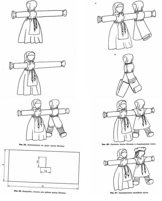 Кукла народная схема