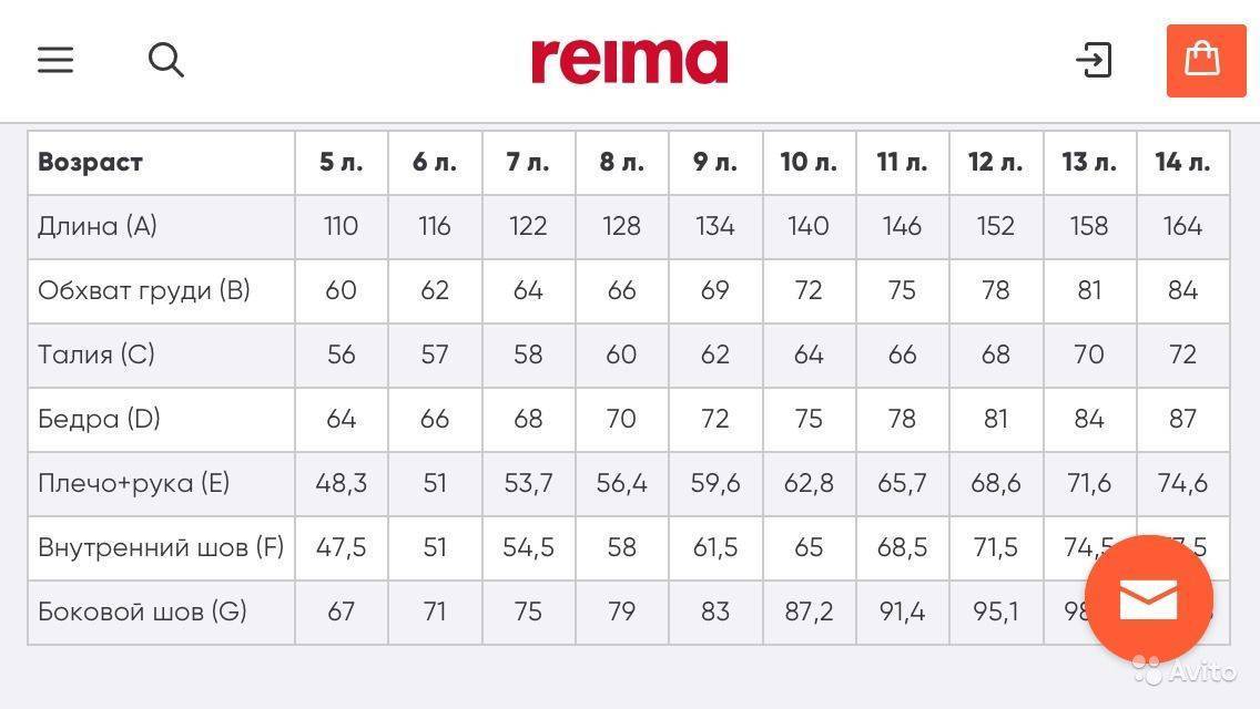 Размеры детской одежды reima.