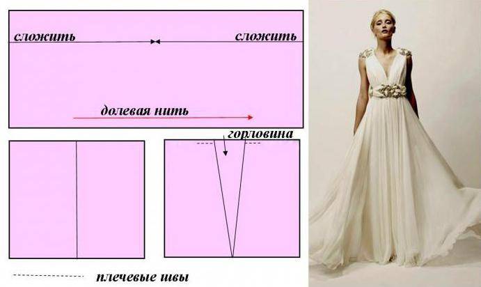 Греческое платье, выкройка Мода и стиль