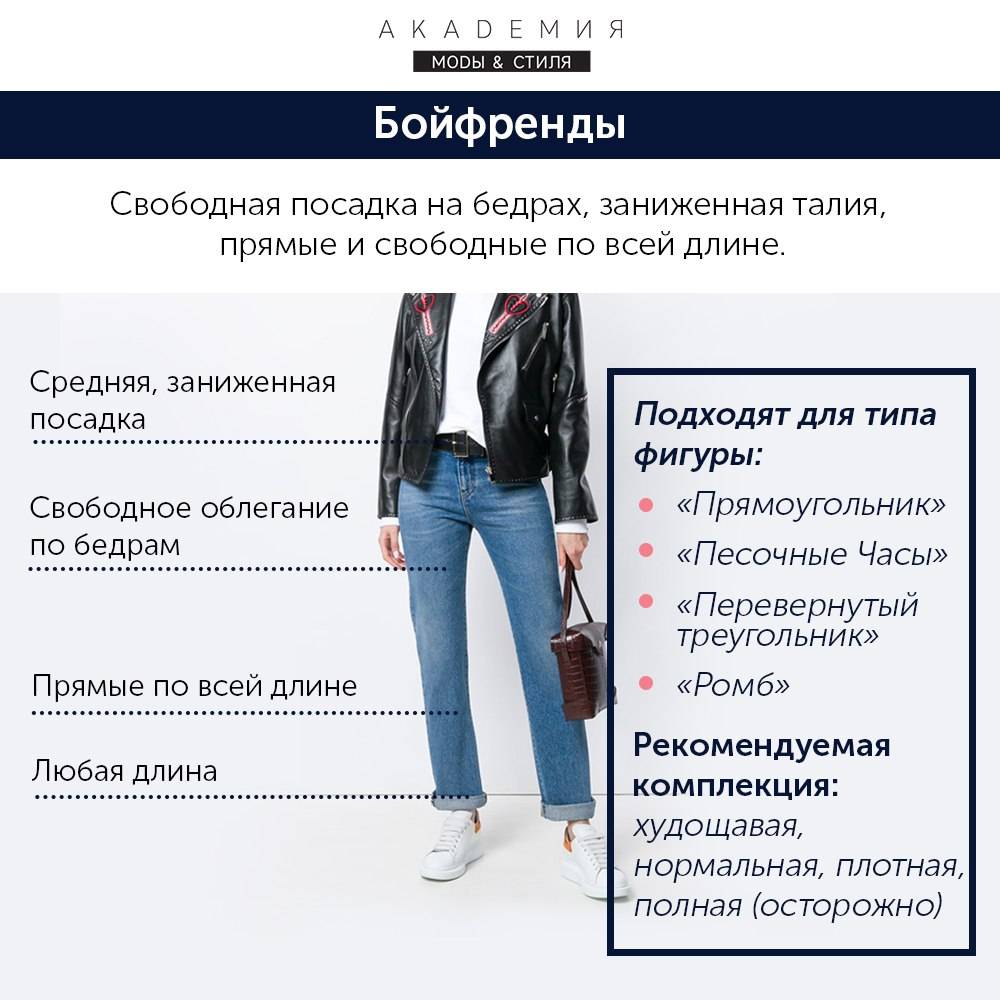 С чем носить джинсовую куртку: фото, идеи, модели 2021-2022