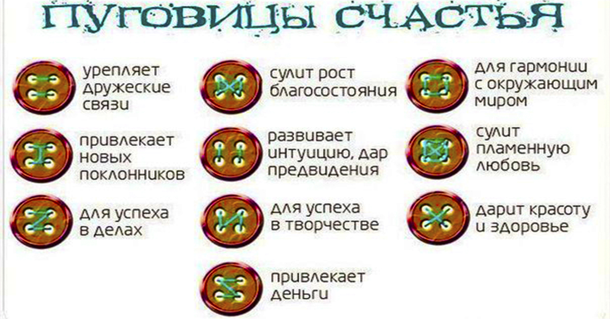 Приворот на нитку и пуговицу | сильный любовный приворот