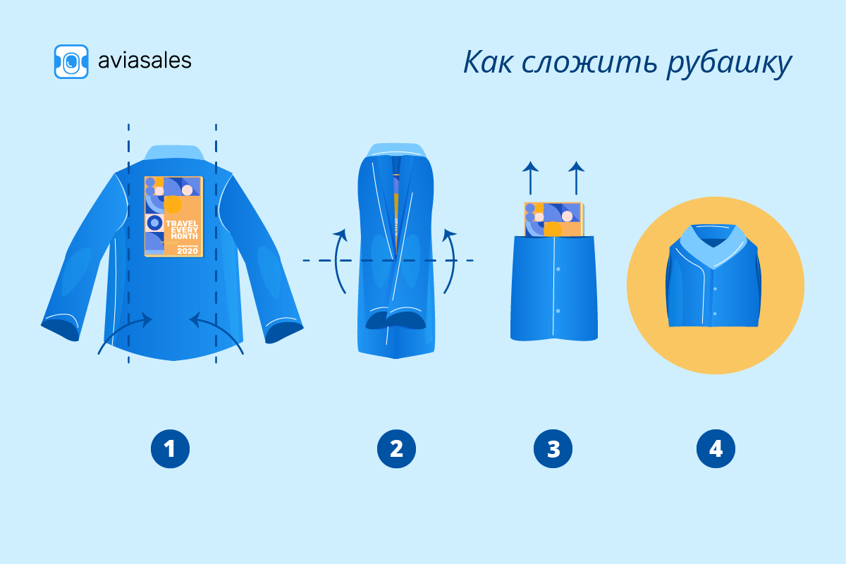 Как сложить вещи в чемодан компактно: чтобы они не помялись? все популярные секреты и лайфхаки сбора рюкзака для поездки (80 фото)