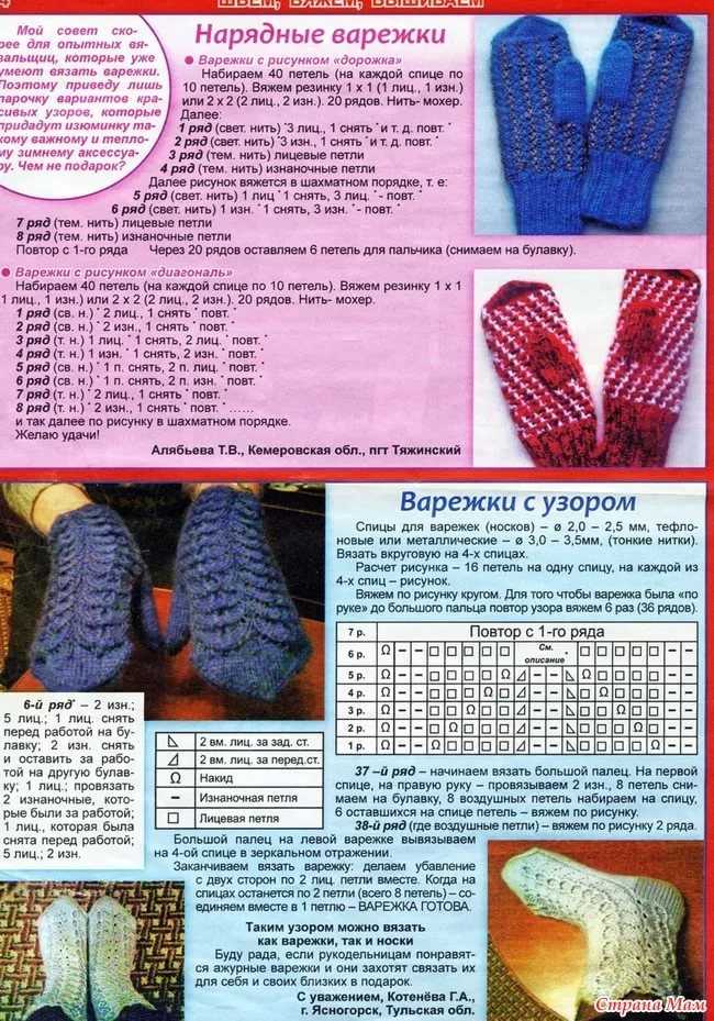 Варежки спицами - пошаговые мастер-классы для начинающих, схемы и описание вязания простых красивых варежек