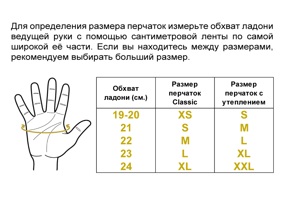 Как выбрать размер перчаток