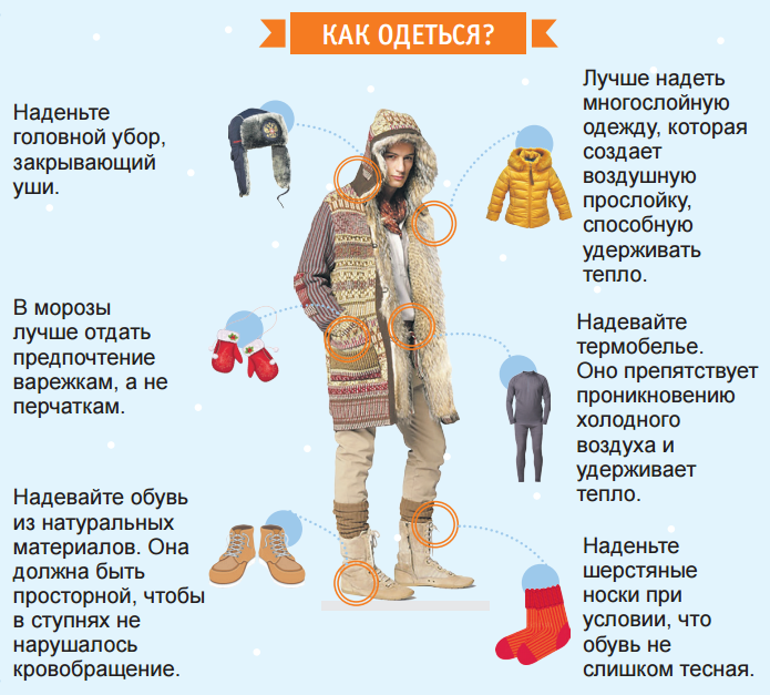 На 1 градус потеплее. Как одеться по погоде. Теплая одежда зимой. Какую одежду одеть по погоде. Одень на прогулку зимой.