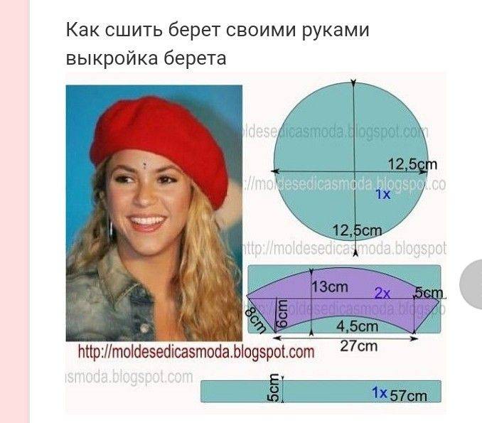 Выкройка головного убора из клиньев. выкройка берета