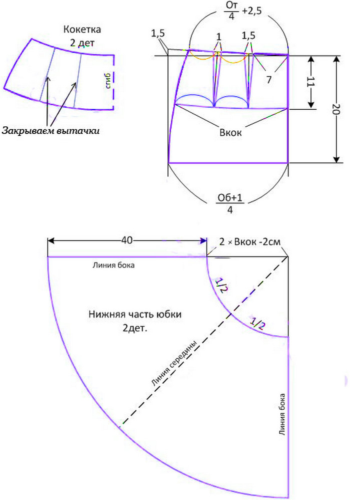 Схема шитья юбки