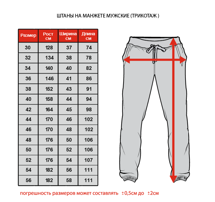 Как снять мерки штанов: 8 шагов (с иллюстрациями)