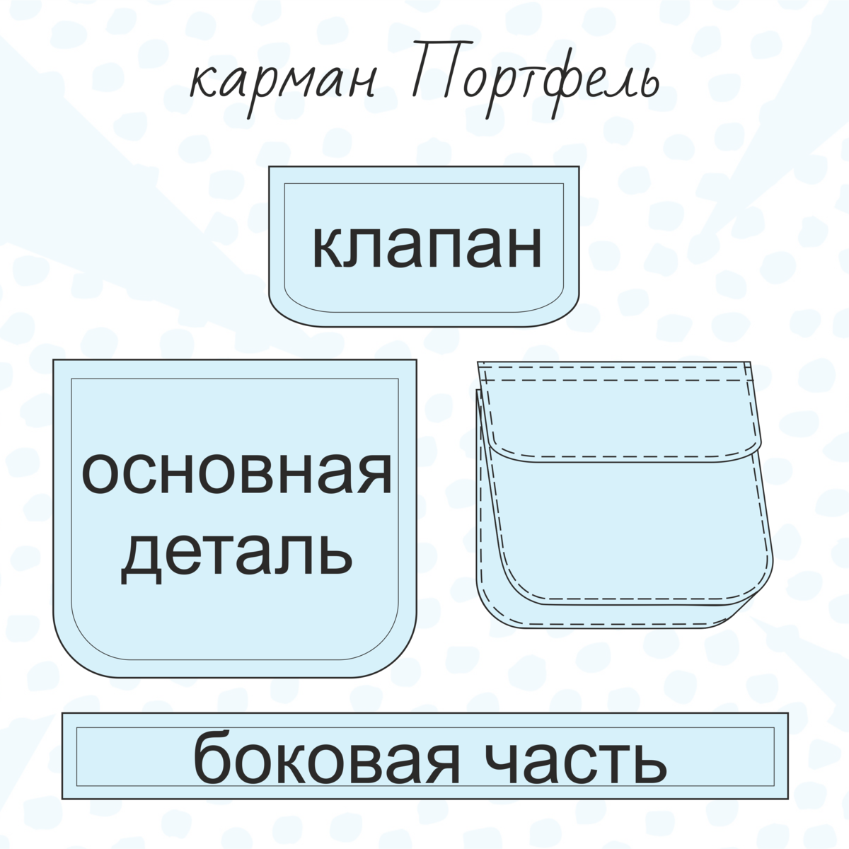Виды карманов. как сшить карман - kukla mary