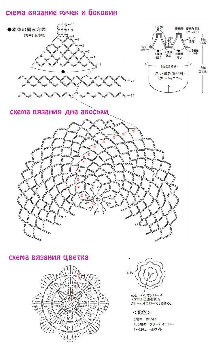 Вяжем сумку авоську крючком схемы