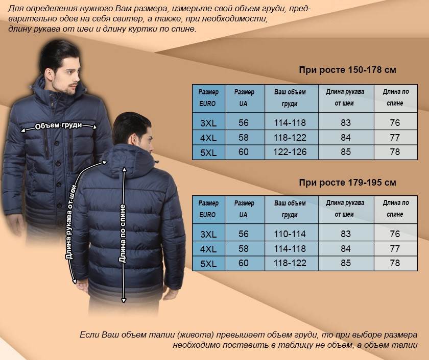 Размеры зимних курток мужских таблица. как определить размер верхней мужской одежды