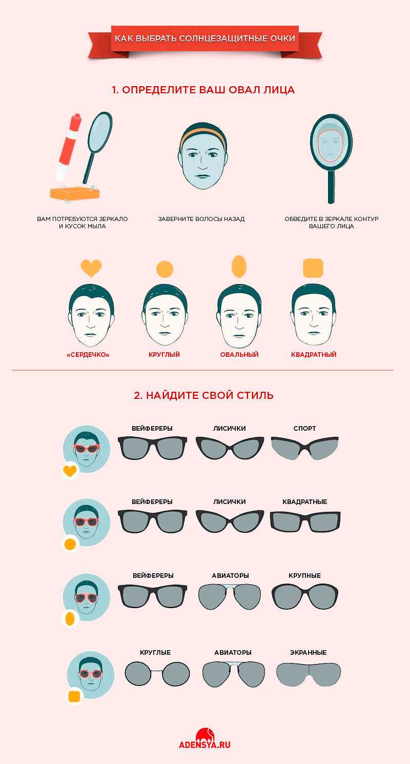 Как выбрать солнцезащитные очки? подробная инструкция