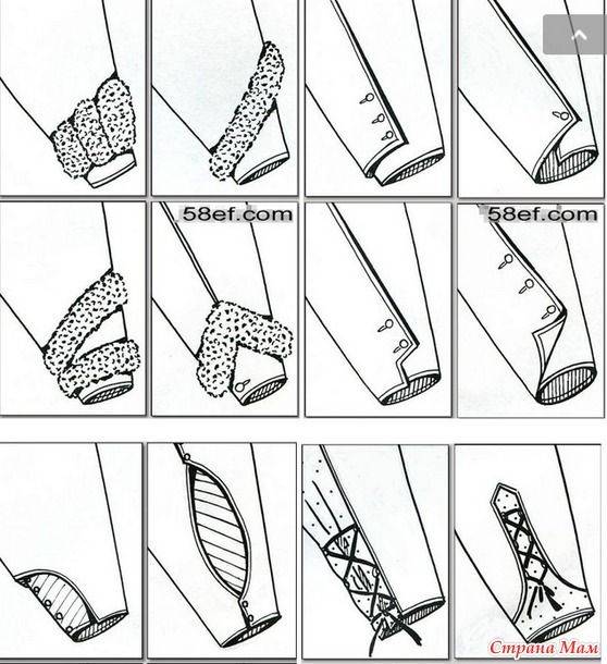 Обработка рукавов - раскрой и пошив плечевого изделия - работа с тканью (viii класс)