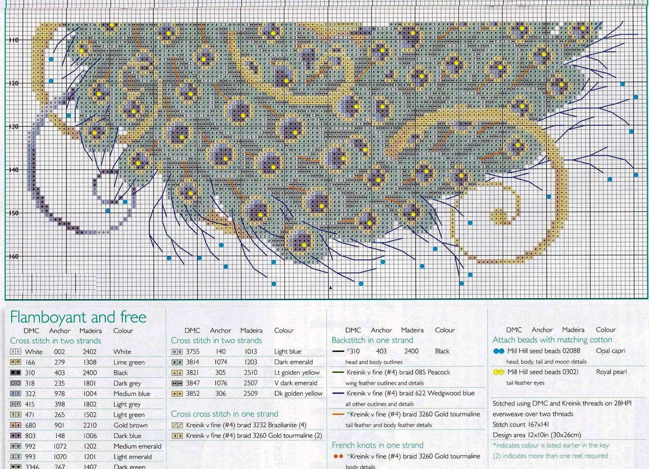 Павлин вышивка крестом схемы