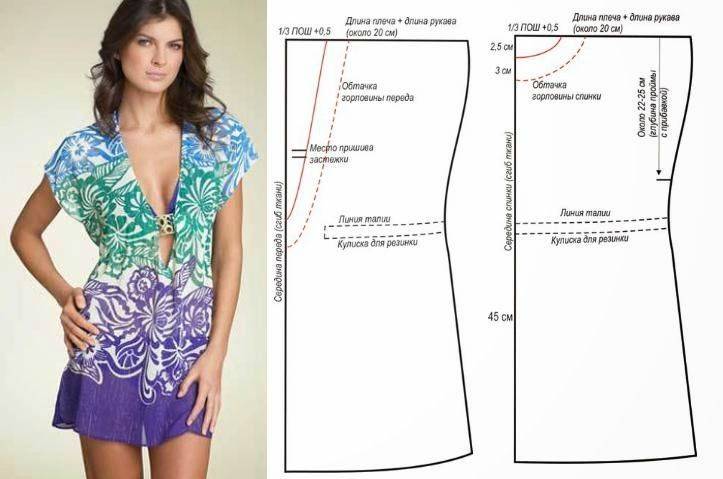 Пляжное платье крючком: схемы и описание