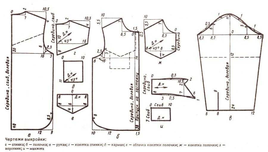 Построение чертежа женской рубашки