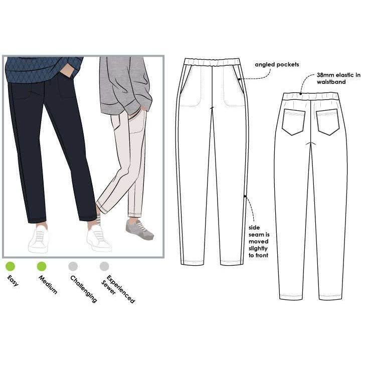 Как самостоятельно сшить мужские джинсы