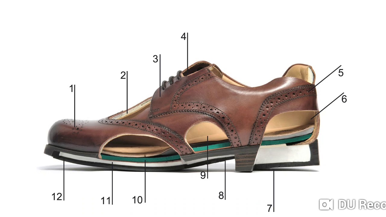 Союзка в обуви: что это такое, какие ее виды существуют, особенности и преимущества
