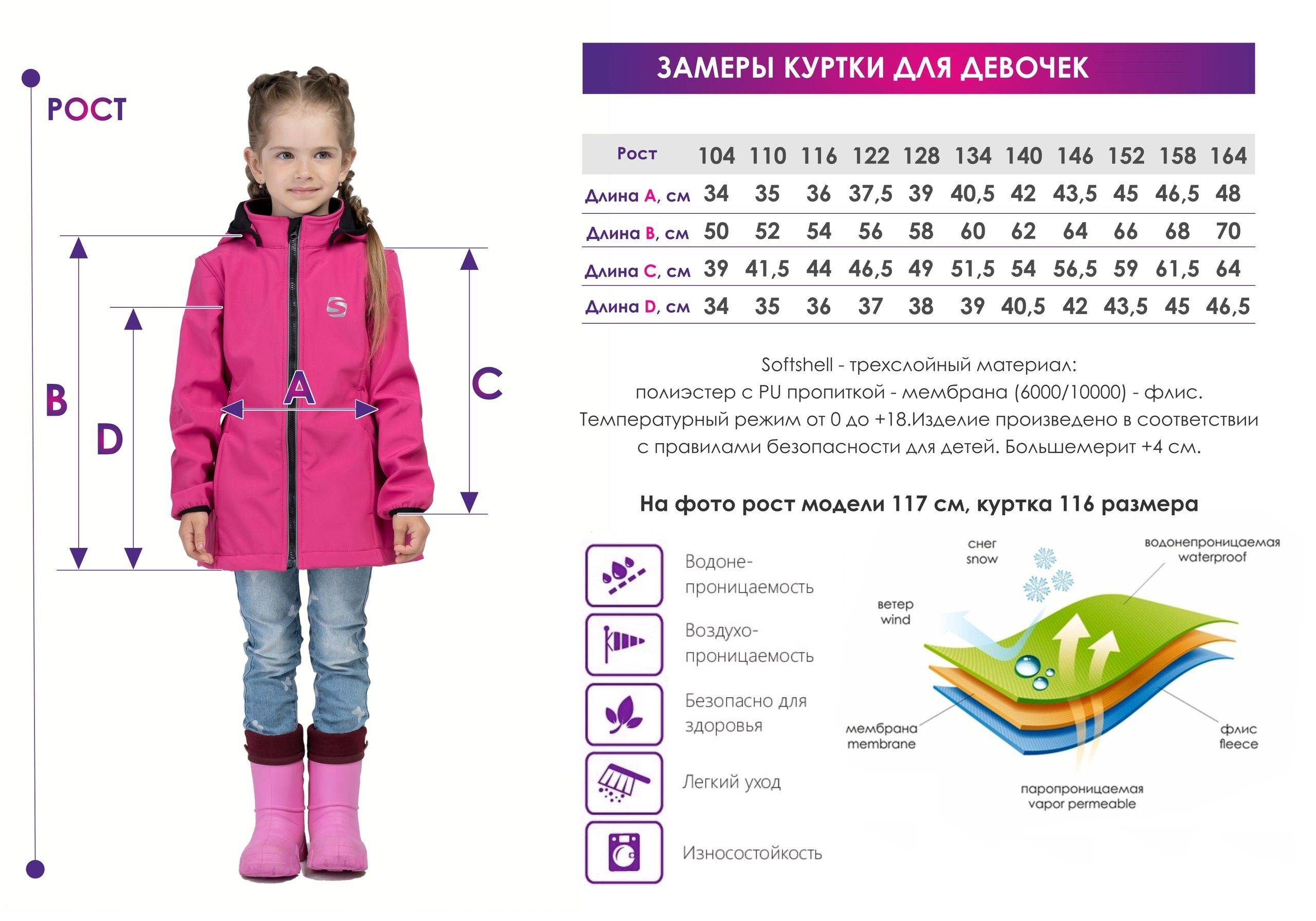 Выбираем лучшие бренды зимней одежды для детей в 2022 году