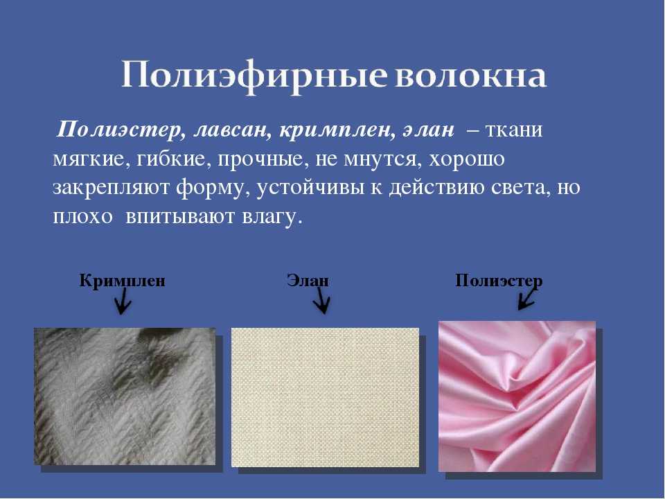 Кордура: особенности и характеристики ткани