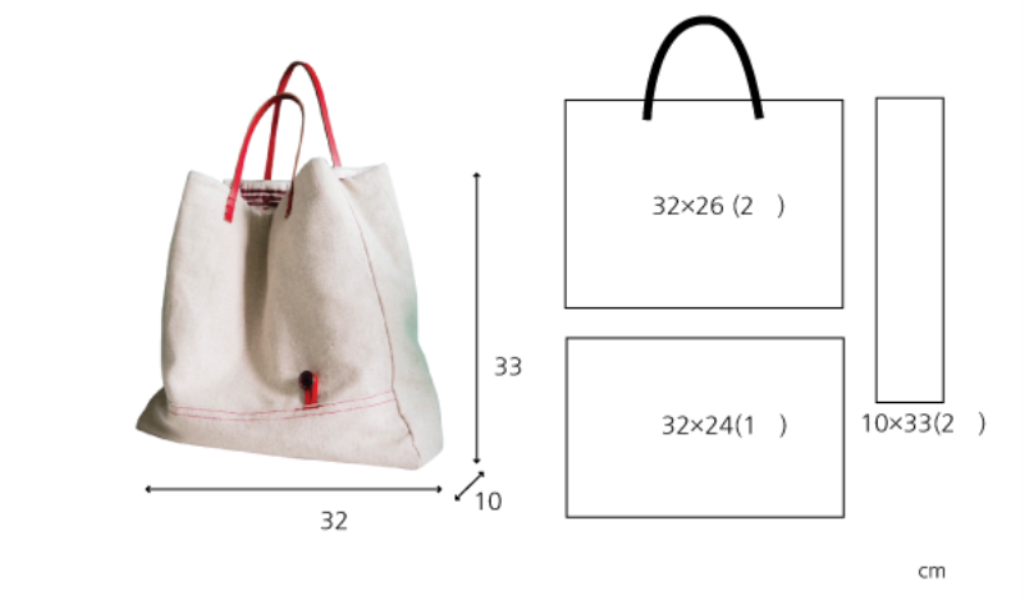 Выкройка сумки своими руками (103 фото) - бесплатные модели и схемы, как сшить сумку: шоппер, мужская, из старых джинсов