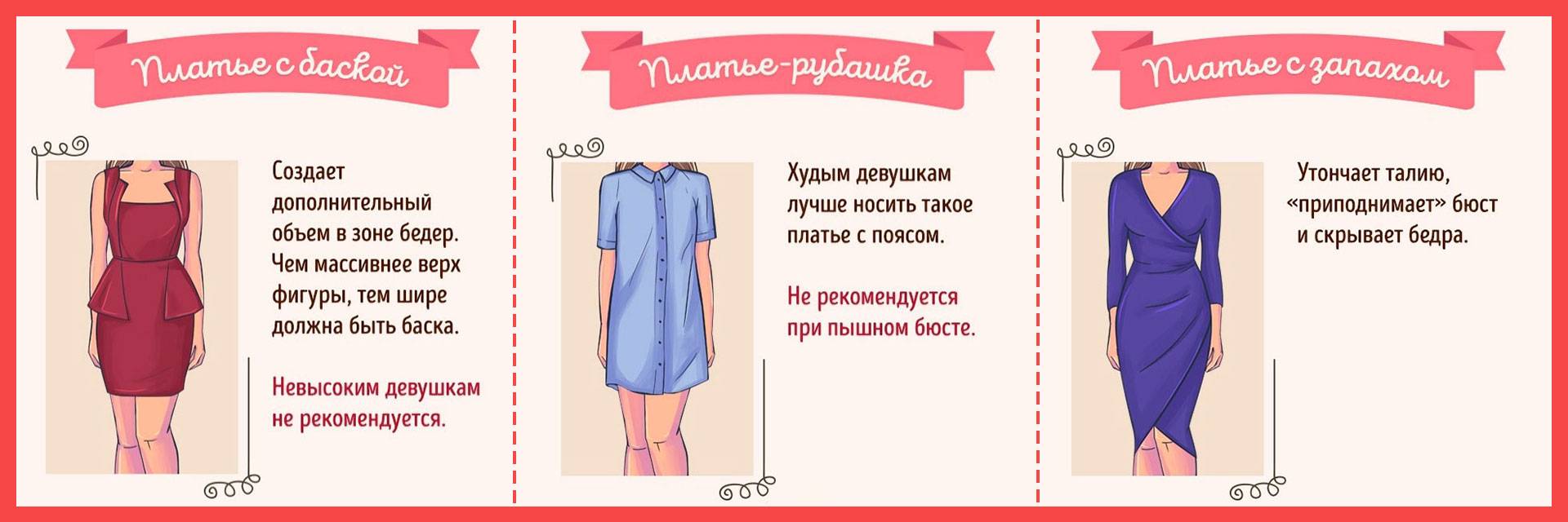 Как выбрать цвет платья в зависимости от фигуры и волос